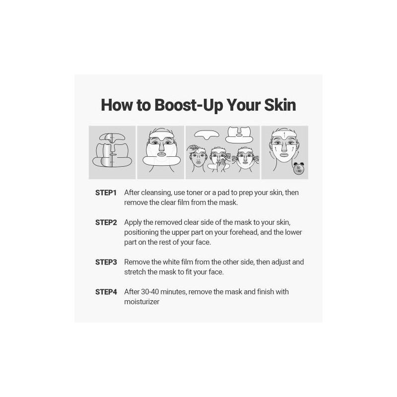 SUNGBOON EDITOR [SUNGBOON EDITOR]Deep Collagen Retinol Boost Up Mask Set