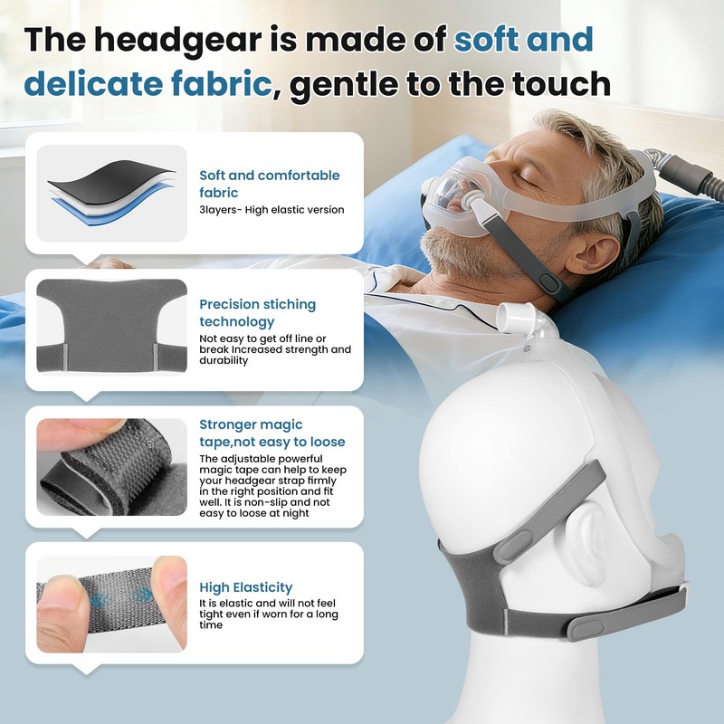 YBWM 2Packs Replacement Dreamwear Headgear Straps Compatible with DreamWear Full