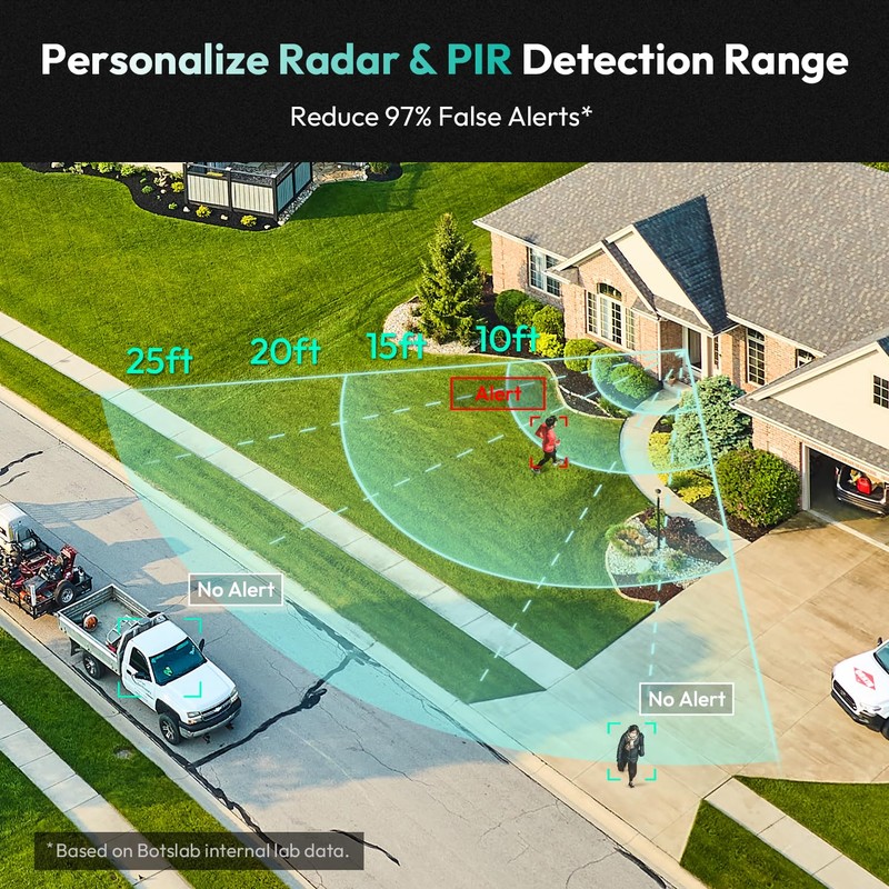 BOTSLAB 5MP Wireless Video Doorbell Camera,180° Head-to-Toe View, AI Motion