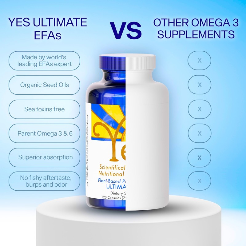Fish Oil Omega 3 Supplements Alternative-YES Omega 3 & 6