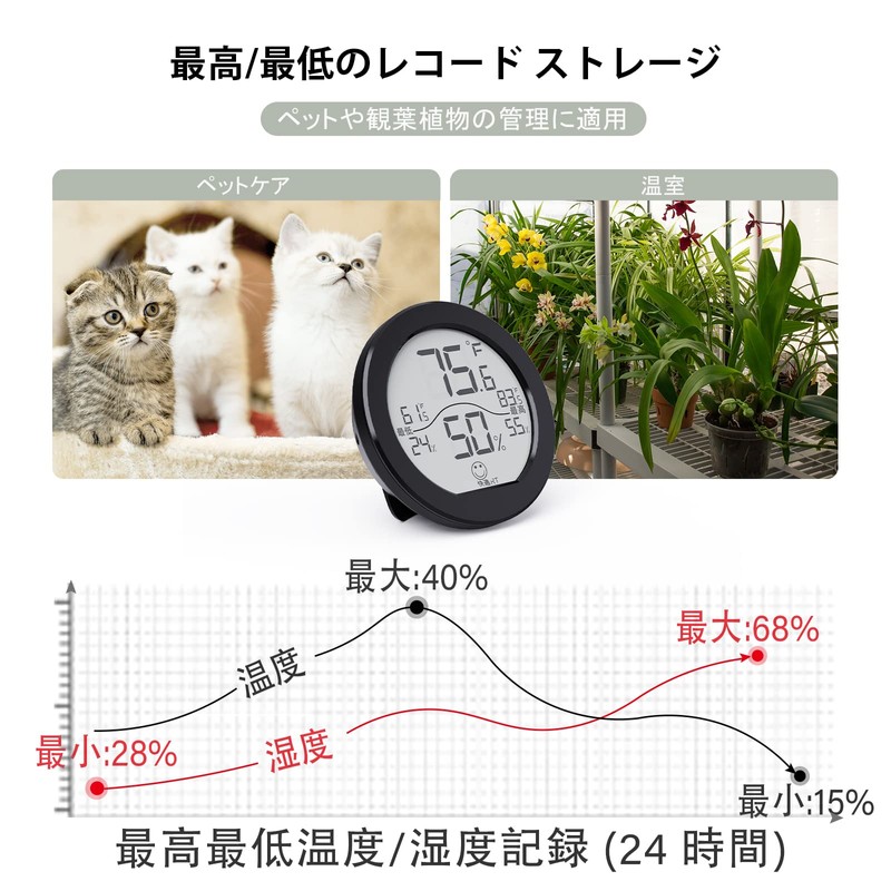 SECRUI Thermometer, Hygrometer, Digital Thermometer/Hygrometer, Baby, High Accuracy, Maximum Lowest