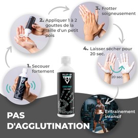 PULLUP & DIP Liquid Chalk Liquid Chalk for Perfect Grip for Climbing, Bouldering, Weightlifting and Calisthenics - Quick Drying, Extra Strong & Washable