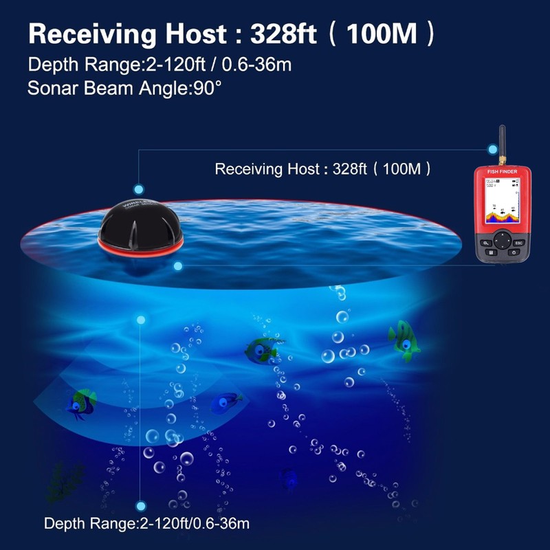 ZNAZTYQ003 Wireless Sonar Fish Finder Handheld Visual Fish Detector with