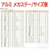 NANKAI 0035 Aluminum General Purpose Stay, Straight 4.9 x 0.7