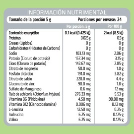HEALTHADDICTION Polvo de Electrolitos con BCAAs Prebiticos y Vitaminas B  Sin Azcar ni Caloras  Hidratacin y Recuperacin  Sabor Limn  Frmula Baja en  