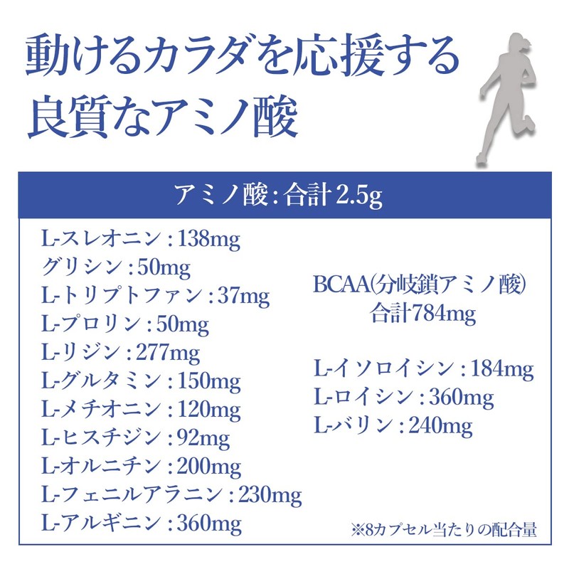 Dr. Formula Multi Amino Acid, 30-Day Supply, 240 Tablets, Made