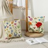 wyooxoo Throw Pillow Covers 18x18 Set of 4 Summer Spring