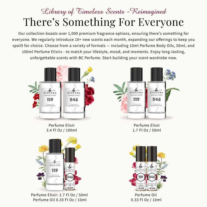 BIOCURA BC Perfume 423 Inspired by Darley For Men Replica
