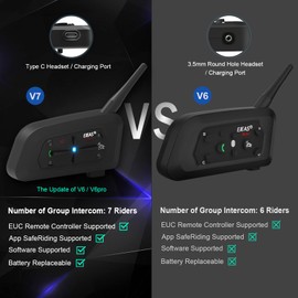 EJEAS V7 Motorcycle Bluetooth Headset Intercom, Bluetooth 5.1 Waterproof Communication System with Noise Cancellation for ATV/Motorbike/Snowmobile,V6 Updated