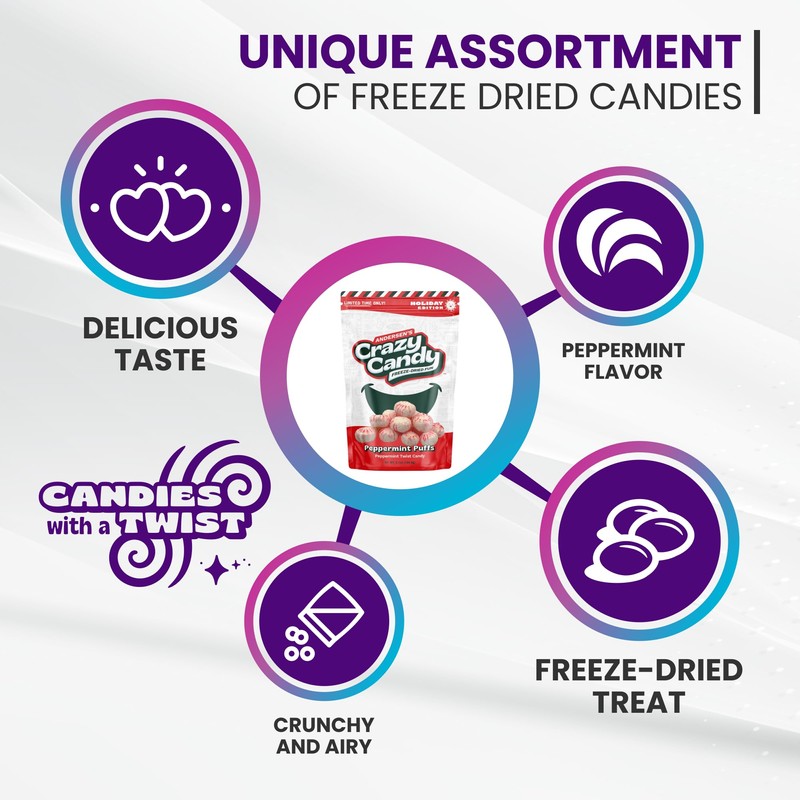 Andersen's Crazy Candy Freeze Dried Candy - (Peppermint)