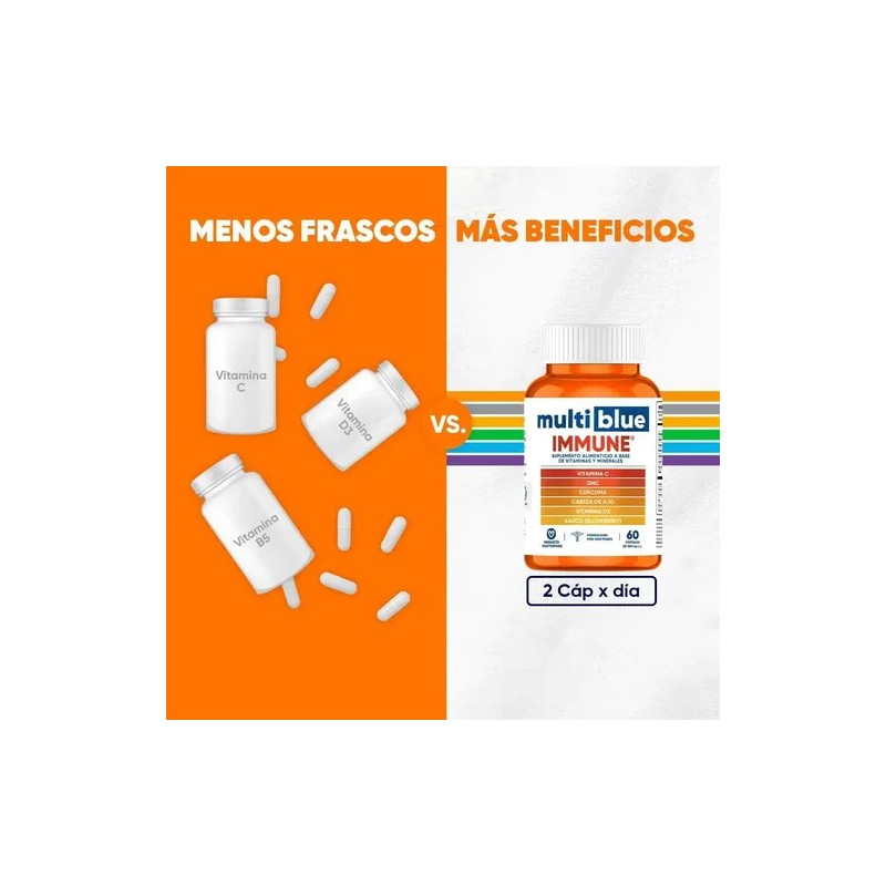 Multivitamínico Multiblue Sin Sabor 60 Cápsulas con Vitamina C Zinc