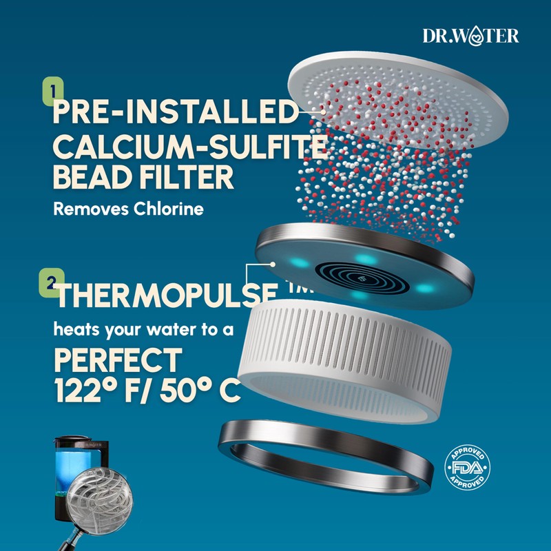 HydroPitcher | 68 Oz Hydrogen Water Pitcher - BPA Free