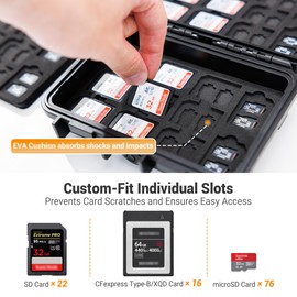 Kiwifotos 114 Slots Memory Card Case for SD & Micro SD & CFexpress Type-B, Water-Resistant Anti-Shock Card Holder for 22 SD, 76 MicroSD and 16 CFB Cards Storage Wallet with EVA Foam