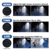 Blivrig LED Spotlight with Motion Sensor, Outdoor 20 W, Cool