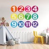 12 PCS Large Math Poster from 1 to 12 Numbers