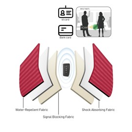 Vammcht Upgraded Faraday Bag for Key Fob (2 Pack), Premium Faraday Key Fob Protector– Car RFID Signal Blocking, Car Security Protection, Anti-Theft Pouch, Anti-Hacking Case Blocker Red