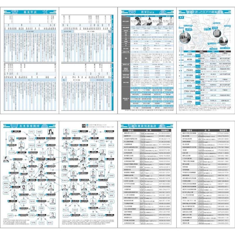 Bakudo Notebook (2026 Edition) History Club Community Net (Lemon Yellow)