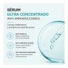 Sérum Antiacné Y Antigrasa Multiacción