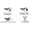 Eylure Lash Tint Black