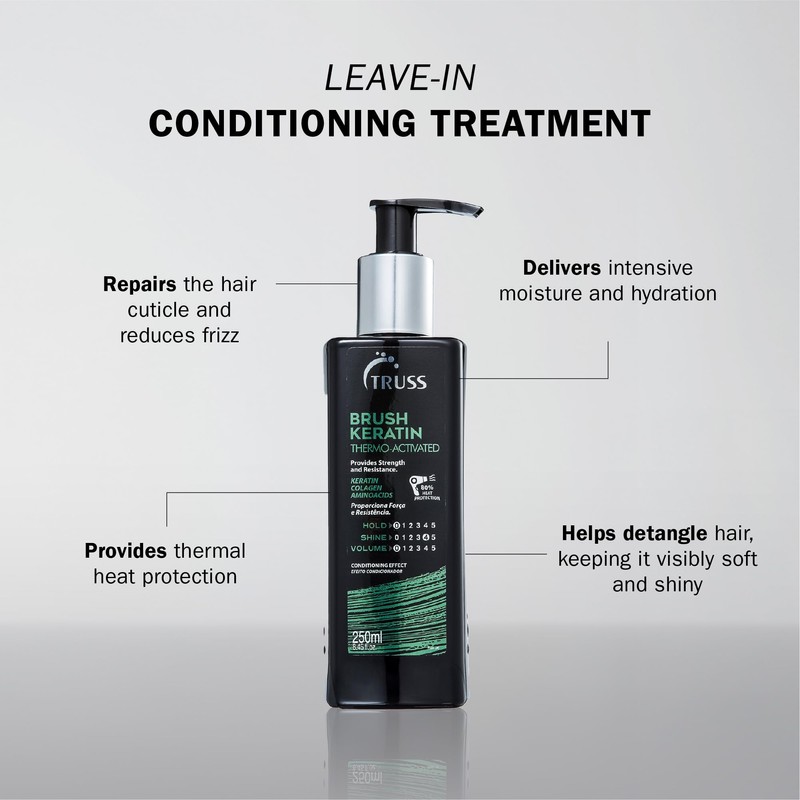 TRUSS Keratin Hair Treatment - Hair Care for Women &