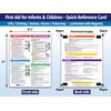 Safety Magnets by ZOCO – Infant and Child First Aid