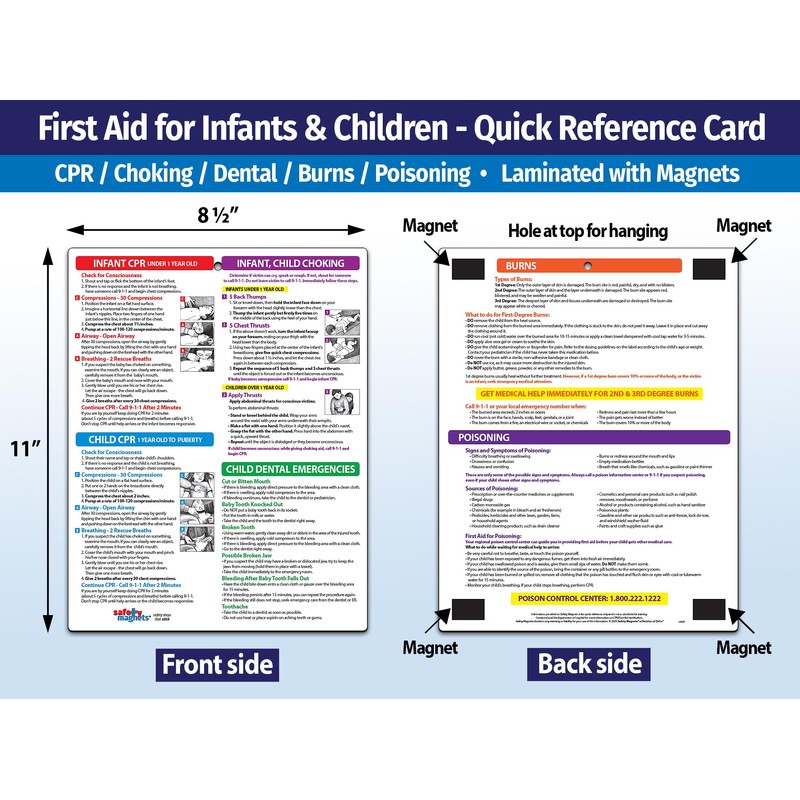 Safety Magnets by ZOCO – Infant and Child First Aid