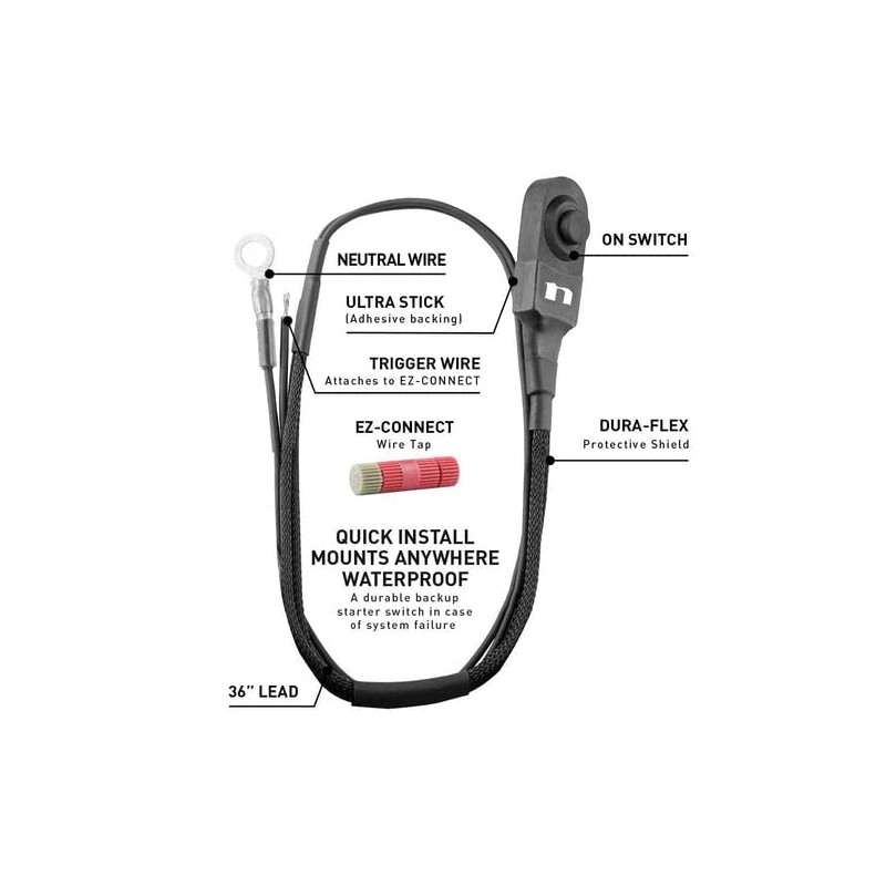 Nihilo Concepts SOS Secondary On Switch