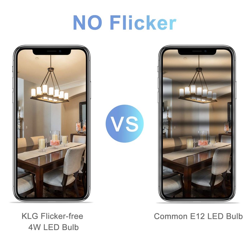KLG E12 LED Candelabra Bulb 4W Equivalent to 40W T3/T4
