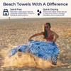 NewLyfe Sand Free Microfiber Beach Towel - Quick Dry, 180x90cm