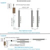 Litever Under Cabinet LED Light Bar Kits Plug in 3