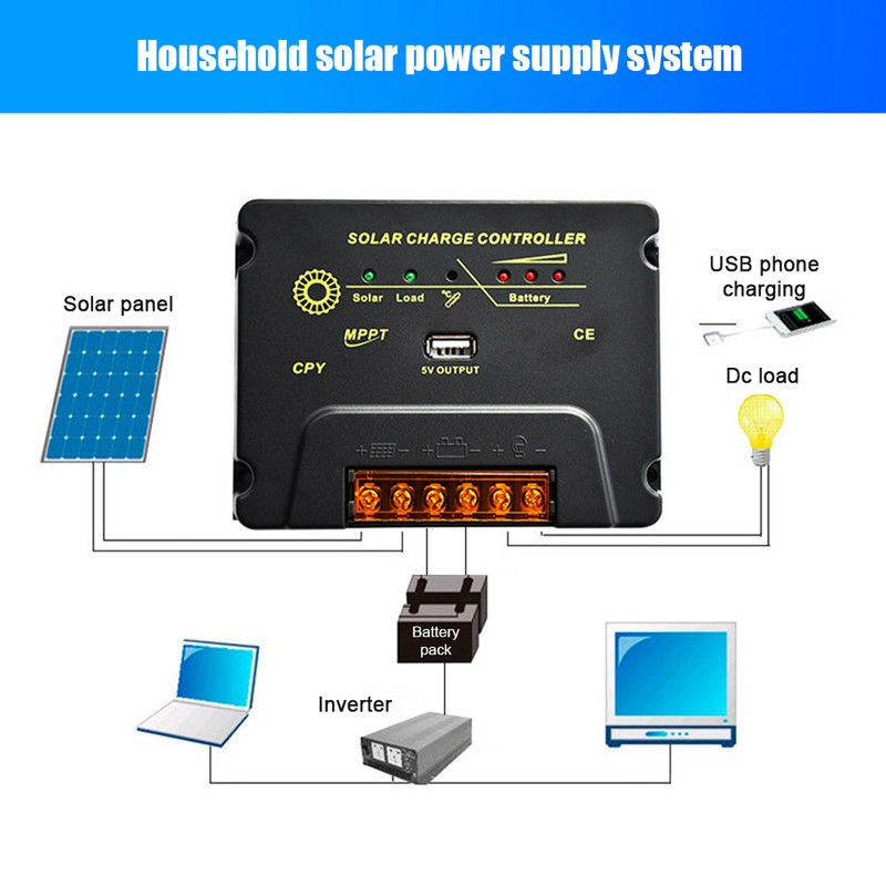 20A Solar Charge Controller 12V/24V Solar Panel Regulator with 5V
