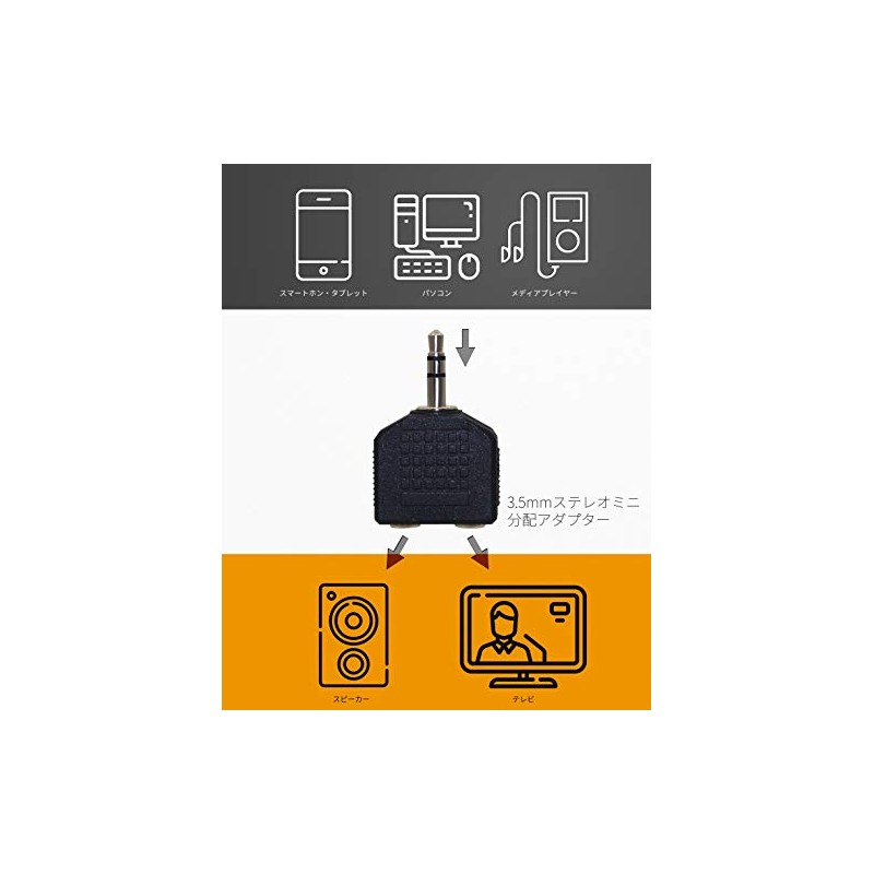 AudioFan 3.5mm 3 Pole Earphone Audio Output Splitter Music Share
