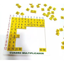 CASTILLO DIDÁCTICO Cuadro Multiplicador, Tablas Multiplicar, Matemático Madera
