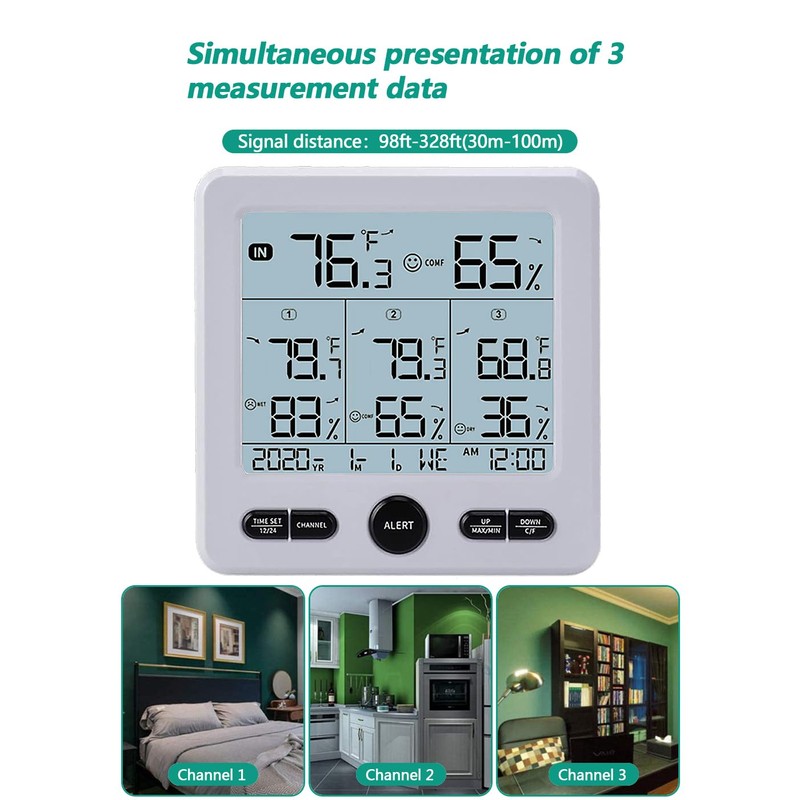 Timloon Indoor Outdoor Digital Thermometer Hygrometer with 3 Wireless Sensors,