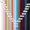 Lecloud - Juego de cortinas transparentes blancas de 63 pulgadas