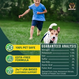 PetraMax Neighbor’s Envy Grass Fertilizer for Lawn & Garden, 1 Gallon Covers up to 16,000 sq.ft. 7-in-1 Liquid Lawn Fertilizer Concentrate for Deep Green Turf - Includes Nitrogen/Iron/Humic/Sea Kelp