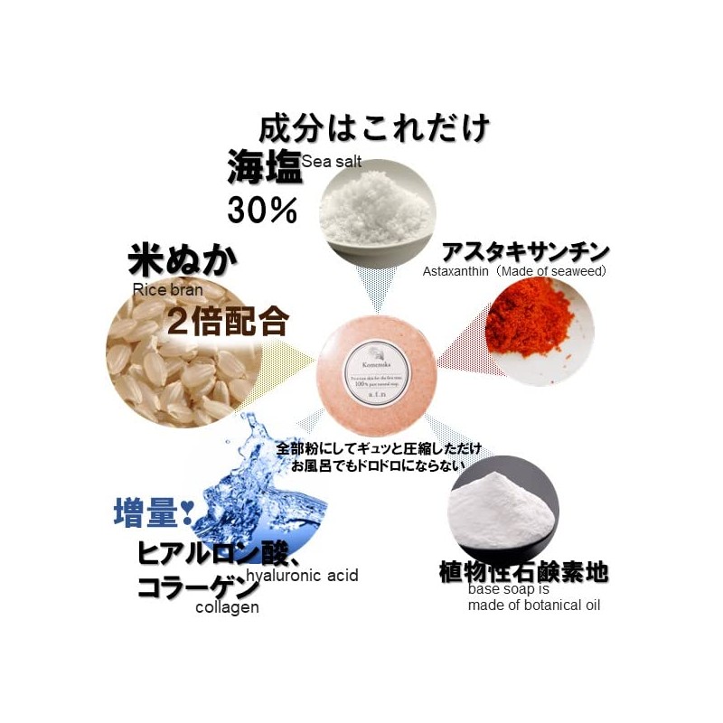 Sun Salt Soap More Premium 2.8 oz (80 g), 30%