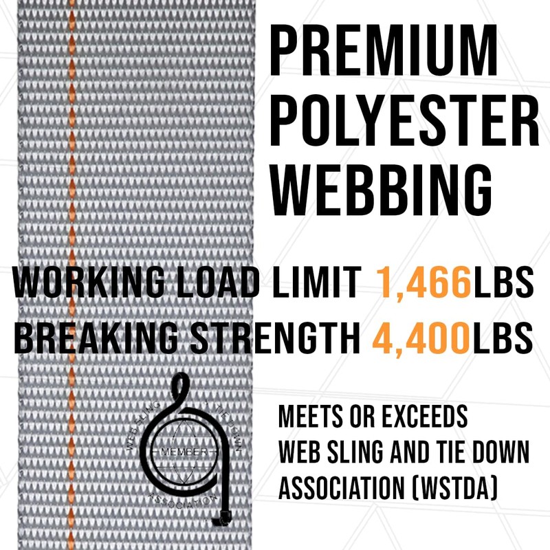 BoxerTool 2 Pack E-Track Ratchet Straps - 2" x 16ft