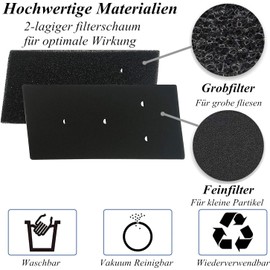Kettion Set of 2 Dryer Filters for Bauknecht Privileg Whirlpool HX 481010716911 Heat Pump Dryer 230 x 115 x 14 mm Foam Filter Lint Filter Dryer Filter Foam Sponge Filter Mat