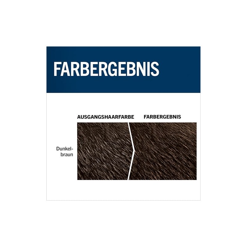 Schwarzkopf Men Perfect Beard Colouration 80 Natural Black/Brown Level 2