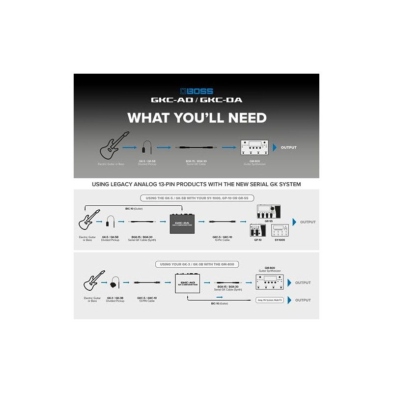 BOSS/GKC-AD GK Converter Boss