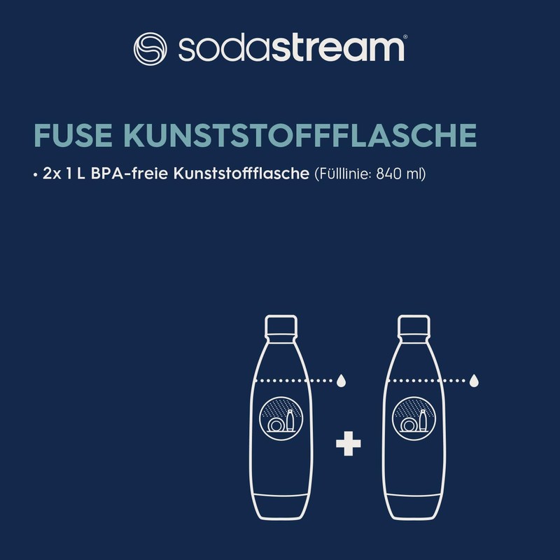 SodaStream 1L DuoPack Plastic Bottles – BPA-Free, Dishwasher Safe PET