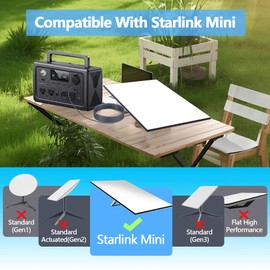 WAWINY Starlink Mini DC Power Cable 6.5FT/2M-Waterproof Outdoor Starlink Mini Cable, Durable 20AWG Charging Cord with Barrel Jack, Easy Plug-and-Play Design (2M,Gray)