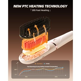 Hair Straightener Brush, Portable Ionic Hair Straighteners for Women 20s Fast Heated Negative, Dense Teeth Straightening Comb with 3 Temp Modes & 30 min Auto-Off, Dual Voltage