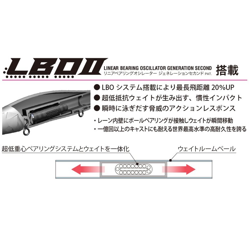 メガバス(Megabass) ルアー VISION ONETEN LBO(ヴィジョン ワンテン LBO) 和銀ハス