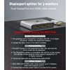 THANDBLE DisplayPort to Dual DisplayPort with HDMI Adapter 4K@60Hz, Extended