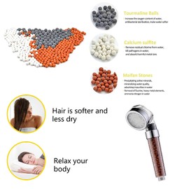 SEANADO LED Shower Head Handheld with Hose,Replacement Filter and Shower Bracket，Rainfall 7 Colors Changing High Pressure Spray Filter Showerheads Waterproof Lights for Hard Water