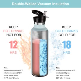 Volhoply Fog Stainless Steel Water Bottles,24 Ounce Vacuum Insulated Double Wall Travel Bottle with Leak-Proof Straw Lid of Handle,Metal Reusable Standard Mouth Flask Thermoses for School,Hikers,Gift