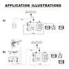 VHF/UHF Modulator - HDMI to RF Converter HDMI Modulator -