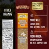 Fire Starter Cubes, 160 pcs - Bulk Pack - Fast